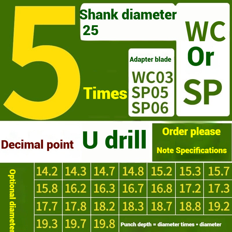 1059-u-drill cutter bar violent drilling u-turn drills WC inserts flat bottom deep hole extension lathe with CNC water jet fast drills Shandong Denso Pricision Tools Co.,Ltd.